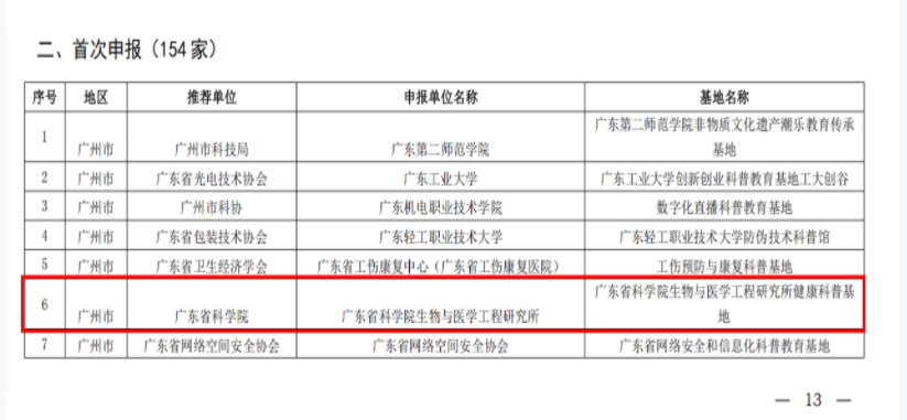 澳门太阳城
