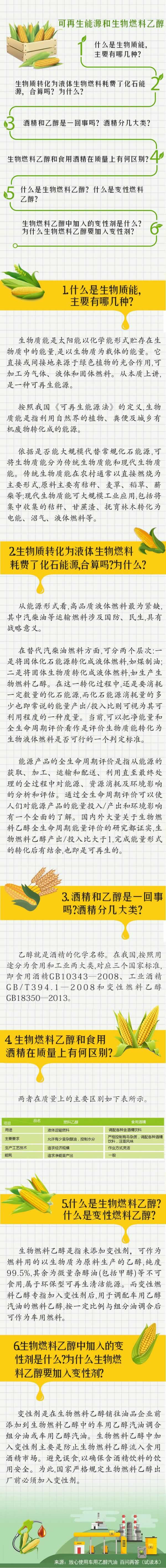 澳门太阳城