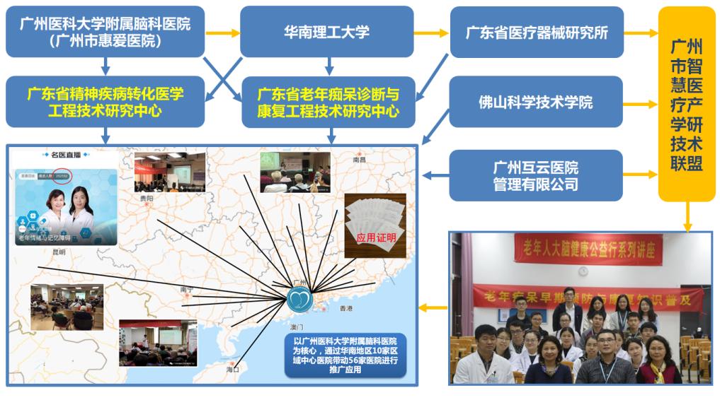 澳门太阳城