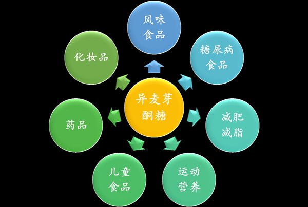 澳门太阳城