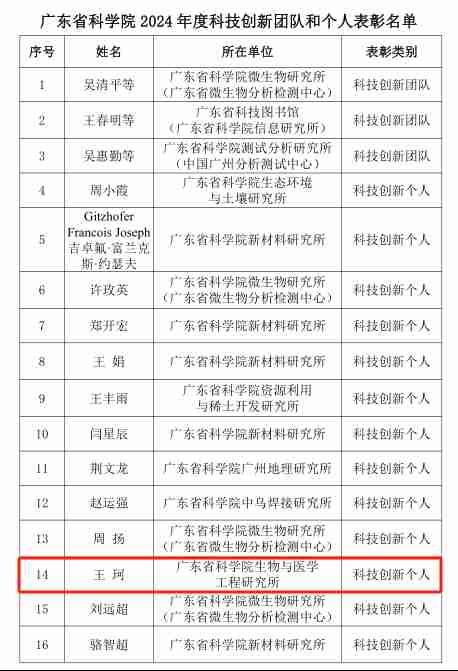 澳门太阳城