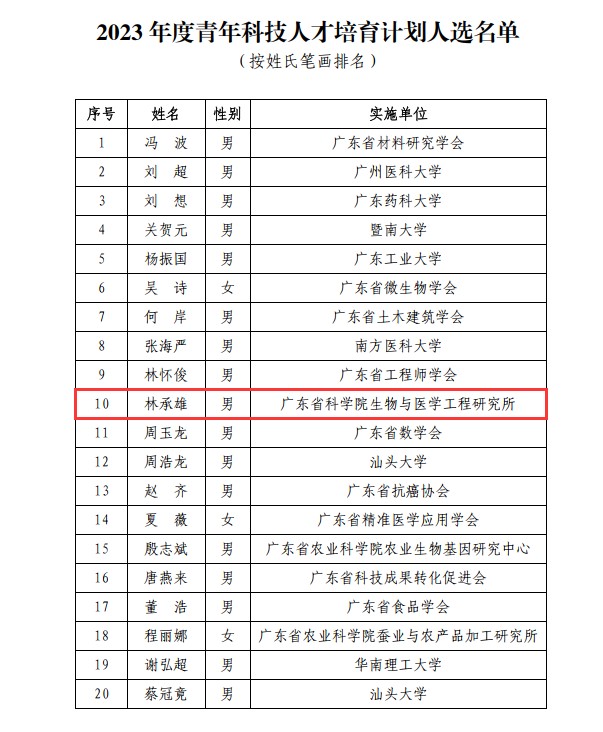 澳门太阳城